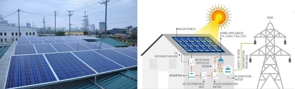 Apollo Solar - Đơn vị thiết kế thi công điện năng lượng mặt trời tại Đà Nẵng