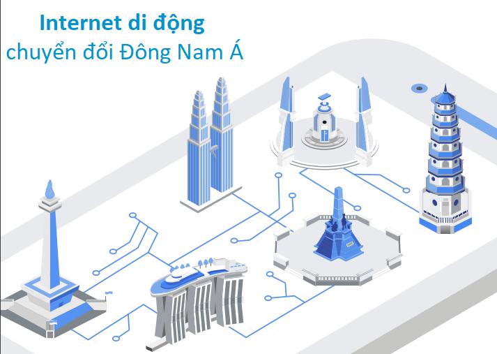 Internet di động chuyển đổi Đông Nam Á 