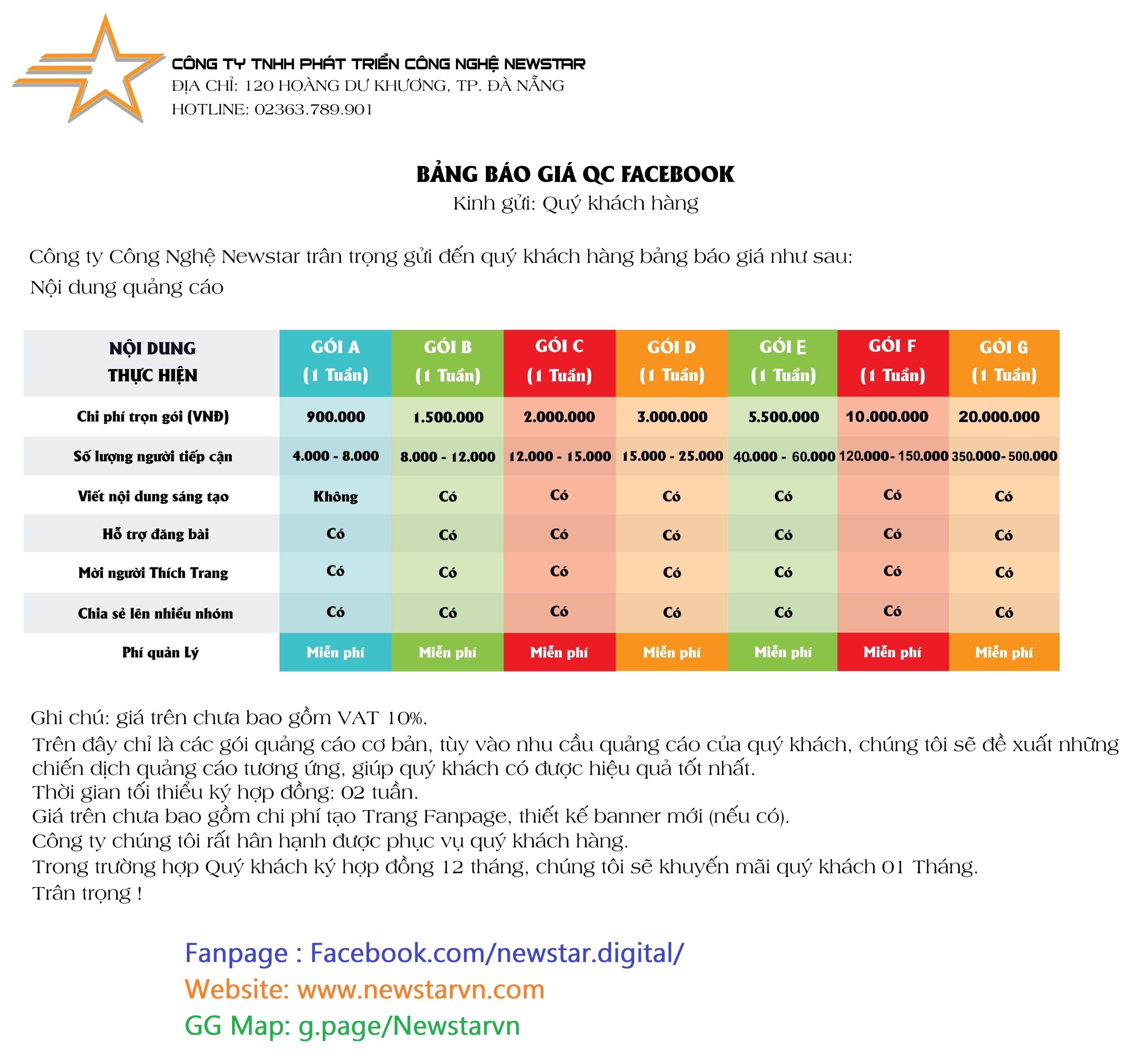 update bảng giá quảng cáo Facebook 2021