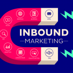 Inbound Marketing là gì? Các giai đoạn và chiến lược áp dụng trong Inbound Marketing